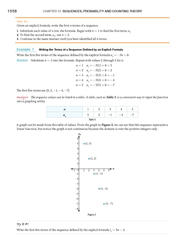 Algebra and Trigonometry - 